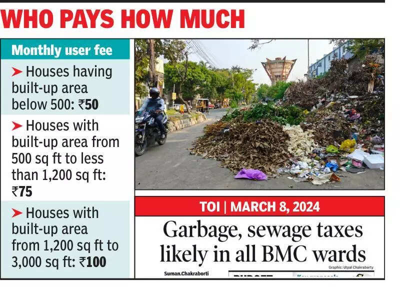 BMC rolls out waste collection fees from today