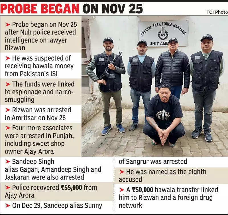 Punjab man held in Pakistan drugs-spying probe, 8 held so far