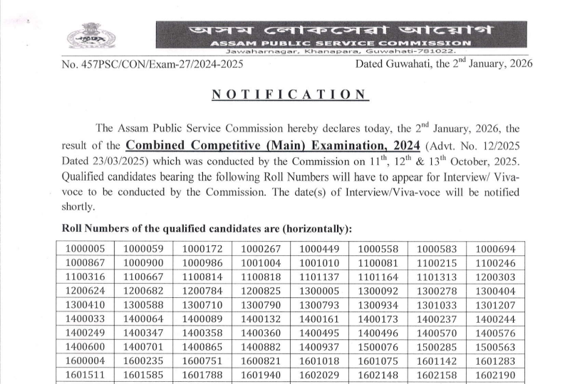 APSC CCE mains result 2025 released at apsc.nic.in: Direct link to download here