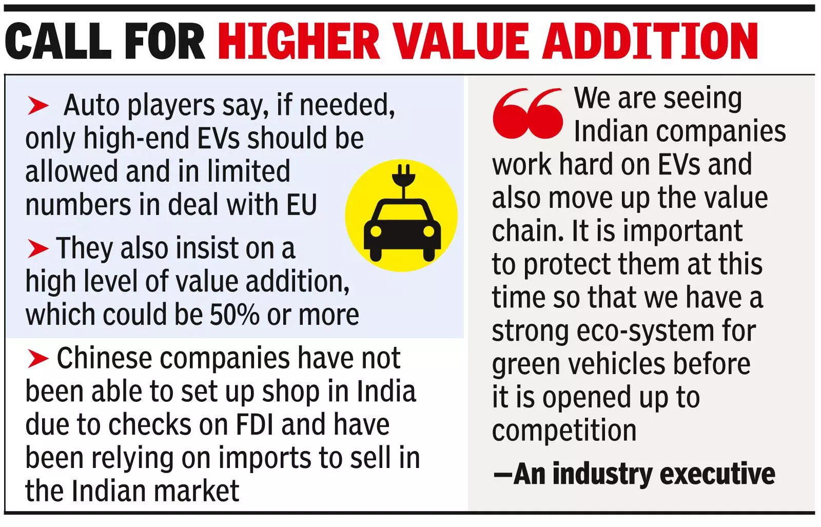 Auto players seek EV protection in EU pact