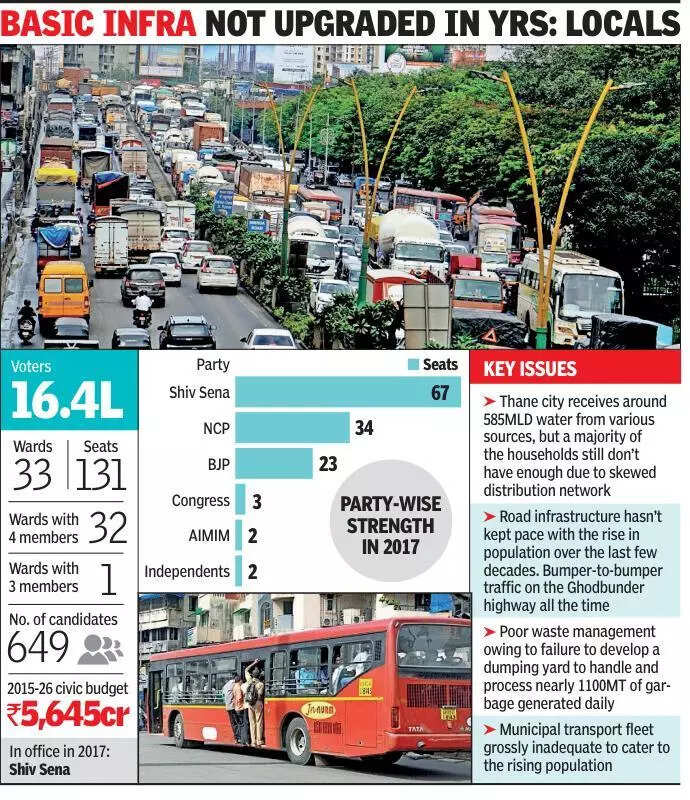 On home ground Thane, Shinde faces ultimate test of legitimacy