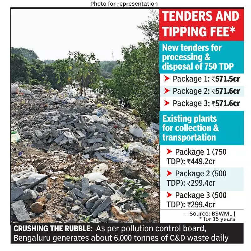 Three plants, policy push to tackle Bengaluru’s construction &amp; demolition waste