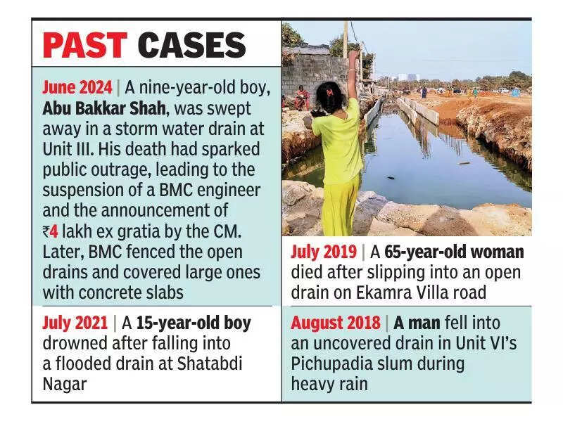 Man dies after slipping into uncovered drain in Salia Sahi