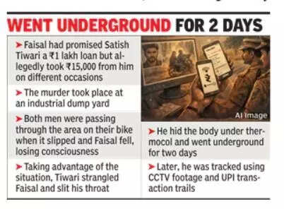 Bike taxi rider strangles friend over s 15k loan, then slits his throat in Gurgaon