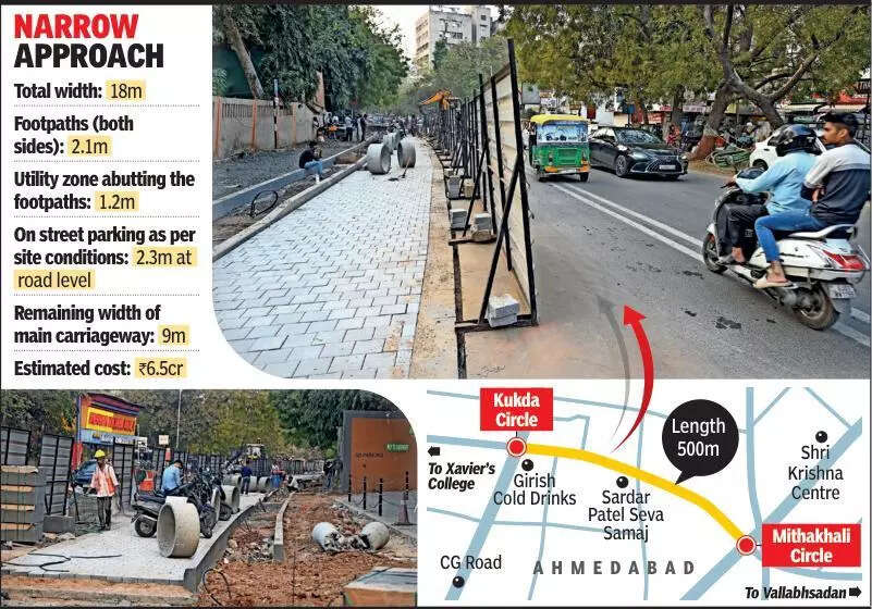 AMC can’t see half the problem in road revamp