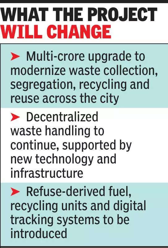 Thiruvananthapuram awaits Central clearance for major waste revamp