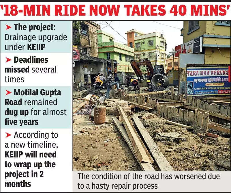 Tolly-Behala link left in a shambles