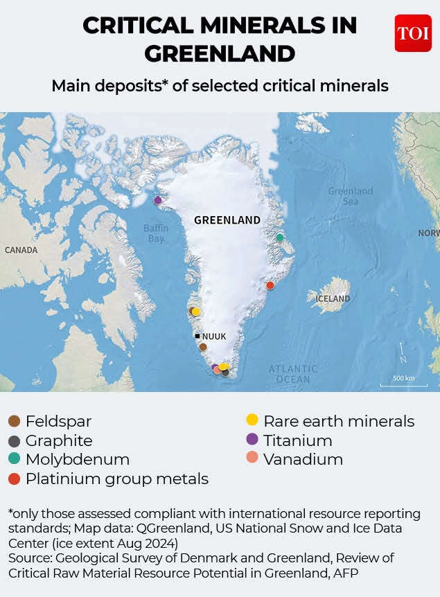 Greenland gfx2