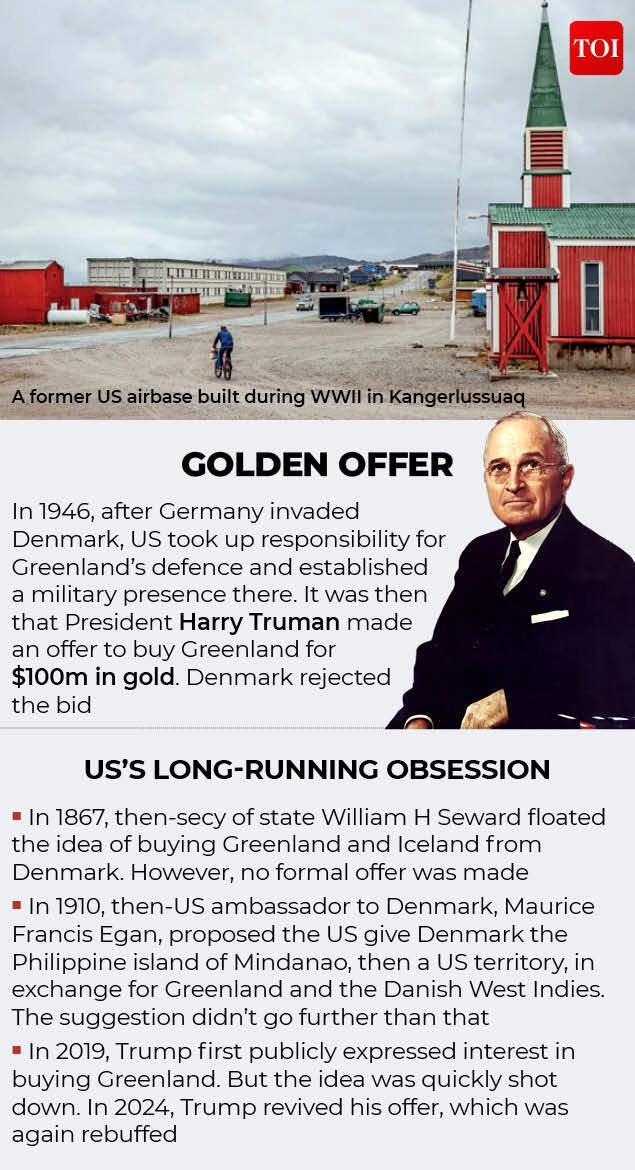 Greenland gfx3