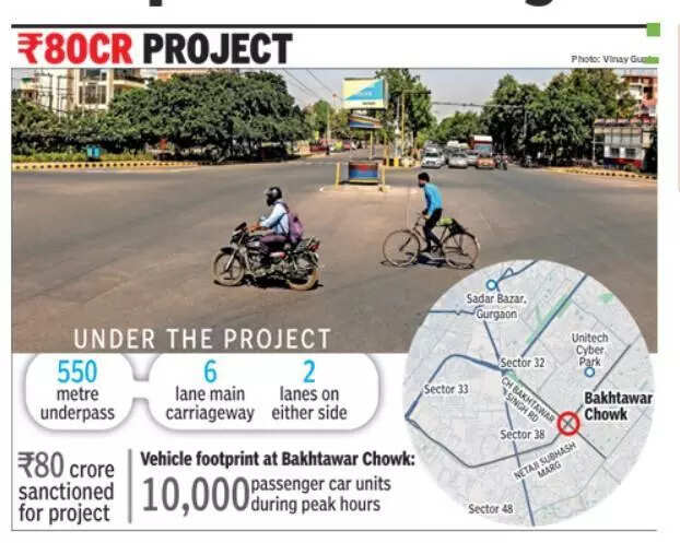 6-lane underpass to unclog Bakhtawar Chowk in Gurgaon soon