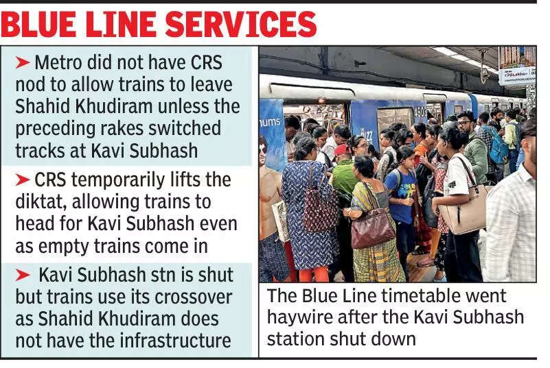 Metro Rail gets CRS nod on track switch at Kavi Subhas; to regularise Blue Line operations