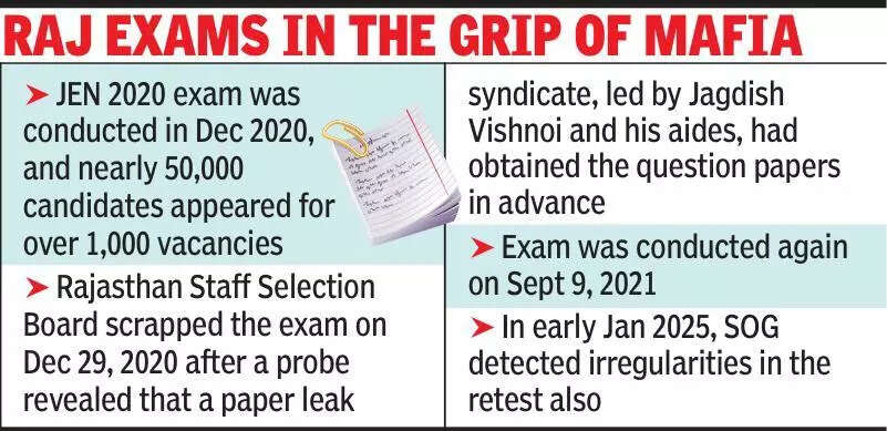 msid 127785025,imgsize 51350 https://jaipur.visitinrajasthan.com/wp-content/uploads/2023/10/cropped-cropped-R-2.png