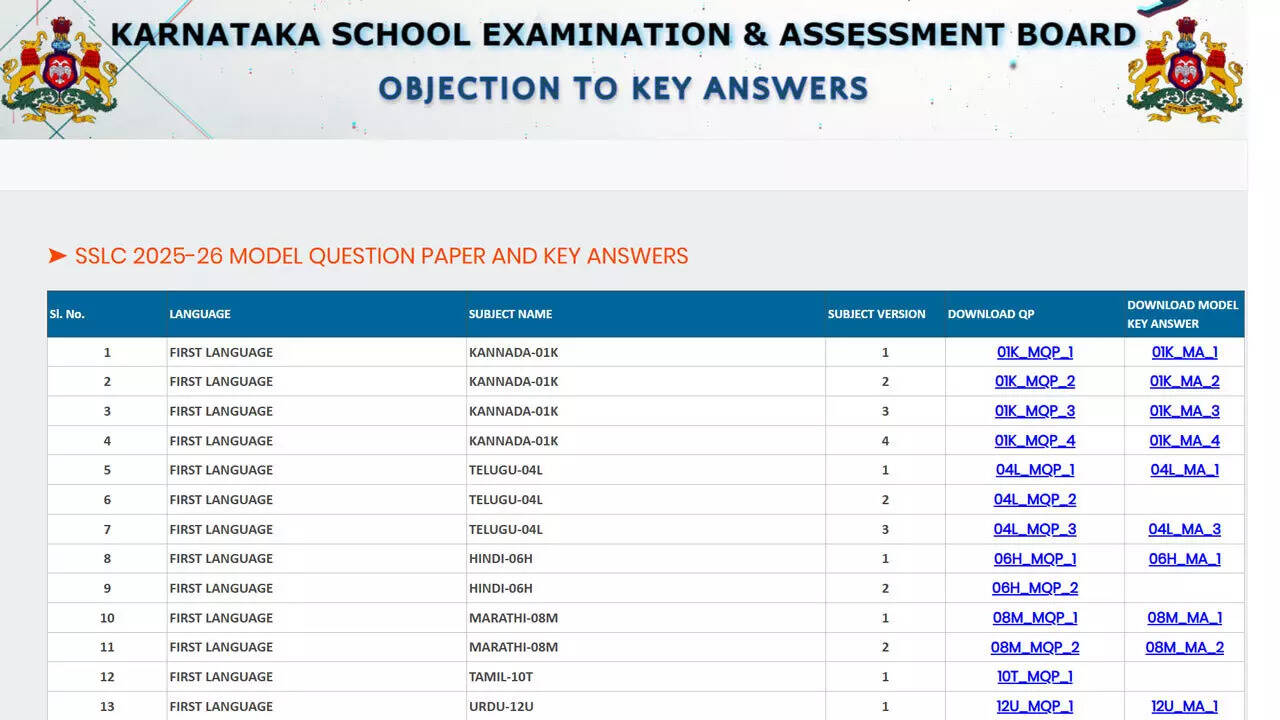 KSEAB SSLC model question paper 2026 PDF released at kseeb.karnataka.gov.in; download here