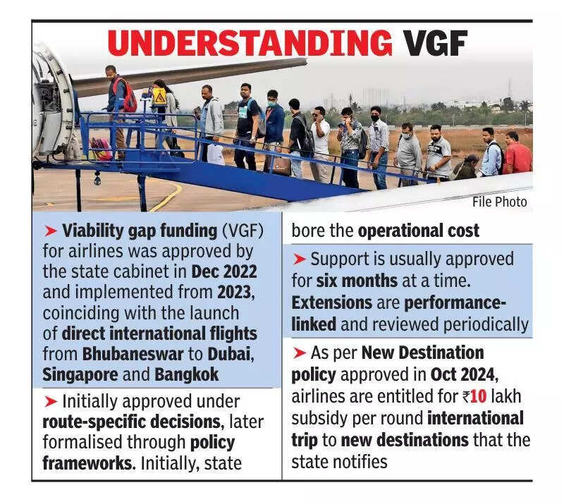 Cabinet approves Rs 26.8cr support for direct flights to Dubai, Singapore till March