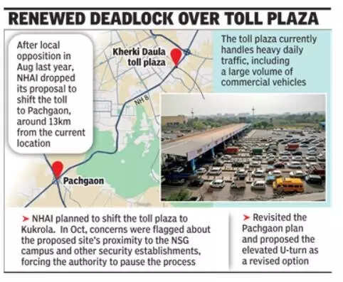 Kherki Daula toll shift in Haryana stuck again as locals seek flyover at Pachgaon