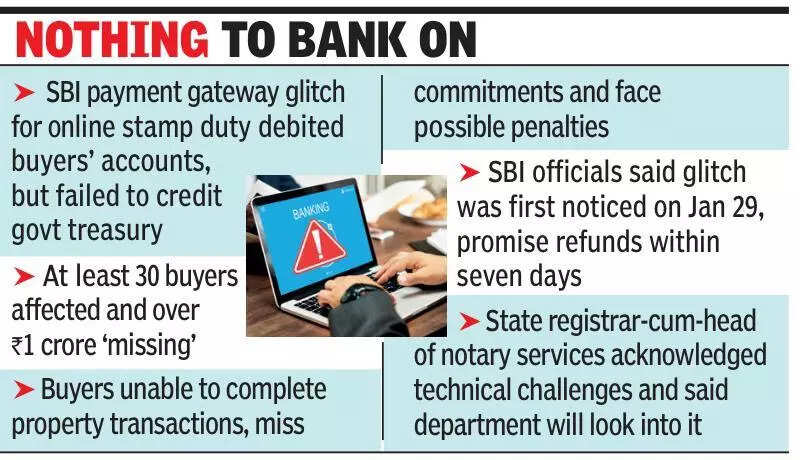 Tax debited, but treasury shows ‘failed’: SBI gateway error leaves buyers in limbo