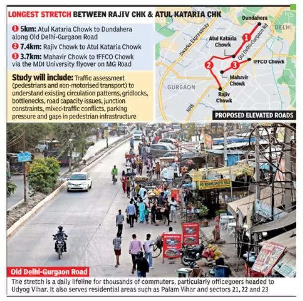 New elevated corridors planned to clear gridlocks on 3 key roads in Gurgaon