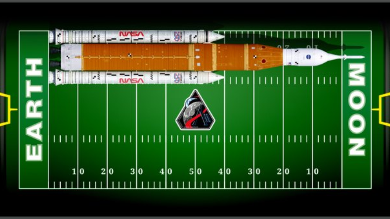Almost as long as a football field: What to know about Nasa's Artemis II rocket and mission