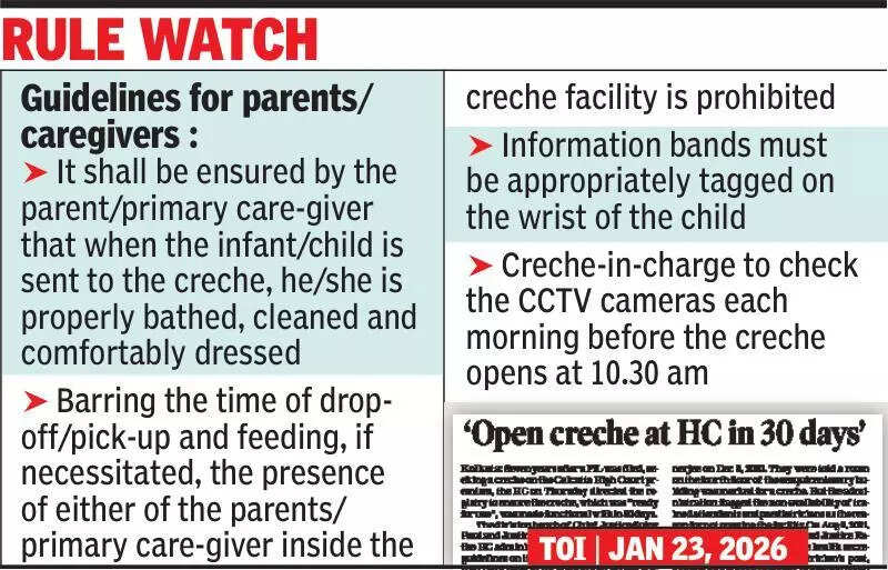 HC issues creche guidelines to host kids aged 6 months to 5 yrs