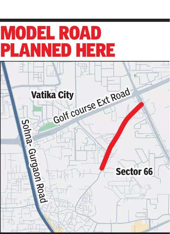 Footpaths, cycle tracks, storm drains: Gurgaon civic body to build model road in Sector 66
