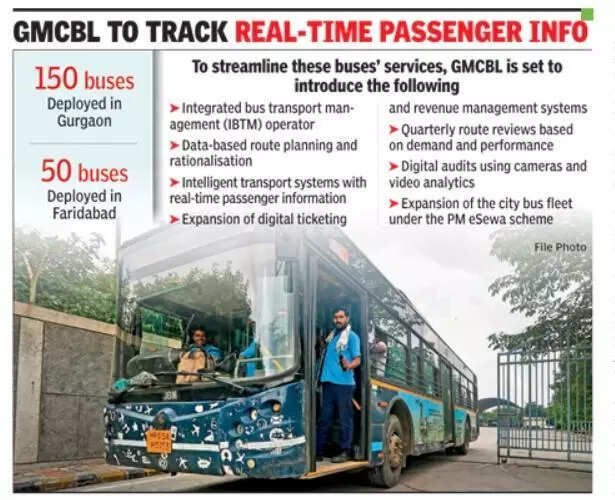 Gurgaon bus service seeks new direction after unflattering start, to bring in operator