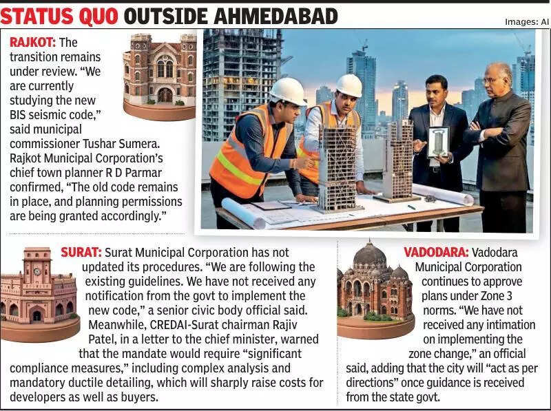 Civic bodies in Gujarat split over rollout of new seismic code