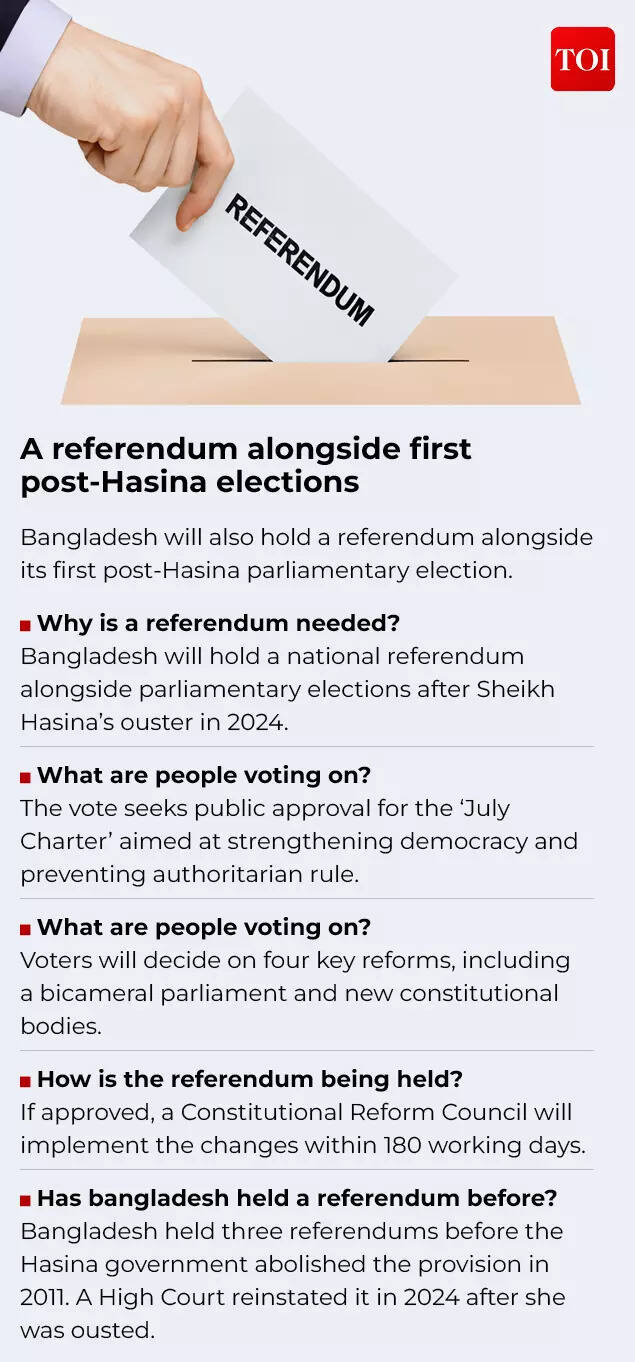 Explained: What is Bangladesh’s ‘July Charter’ referendum and what it proposes