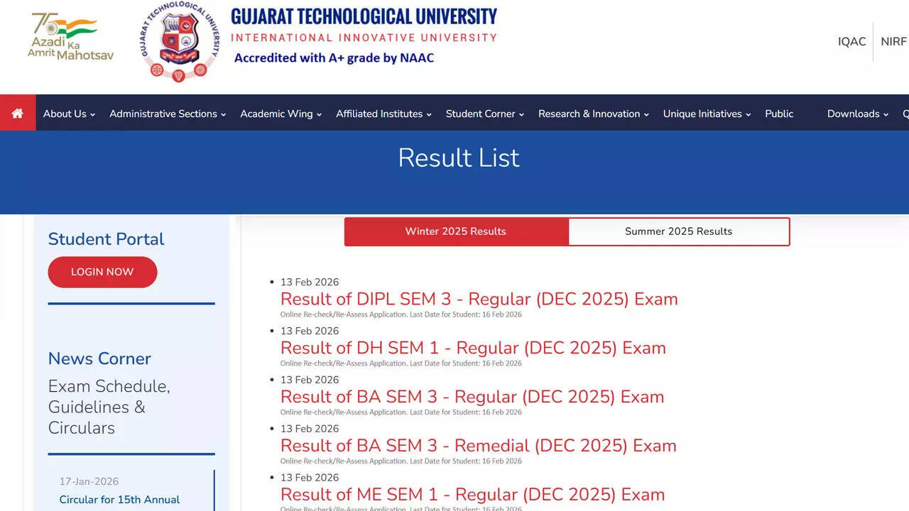 GTU Result 2026: December results declared for DIPL, DH, BA, ME, and MAM semesters at gtu.ac.in; check here