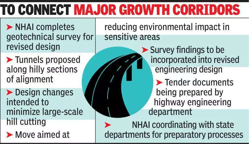 DPR for Vizhinjam Outer Ring Road gets Centre’s clearance