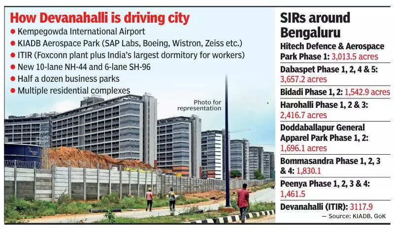 With Special Investment Region tag, Karnataka bets big on Devanahalli’s growth surge