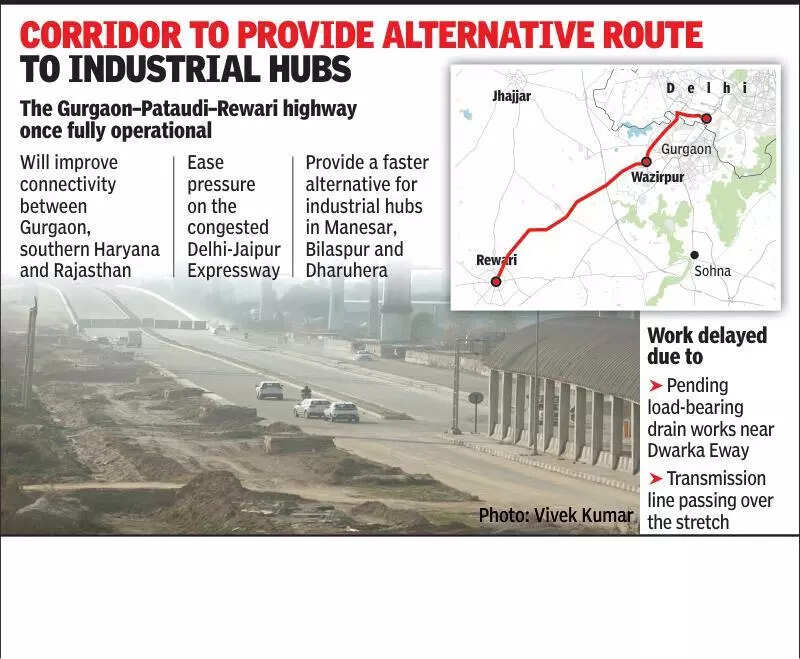 Gurgaon-Pataudi-Rewari highway service lanes to open this month