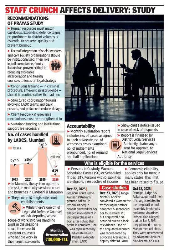 Legal Aid Defense Counsel System reclaims justice for undertrial prisoners