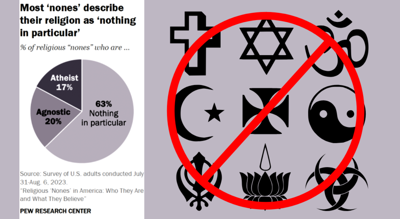Pew research