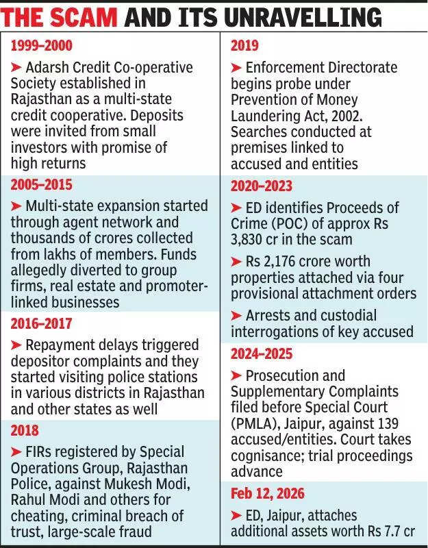 msid 128477718,imgsize 95676 https://jaipur.visitinrajasthan.com/wp-content/uploads/2023/10/cropped-cropped-R-2.png