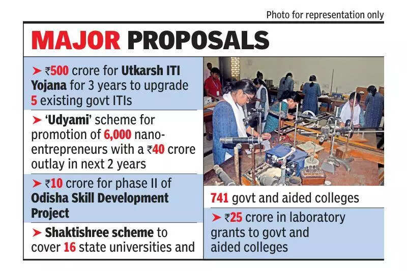 CM announces new greenfield universities in 4 district headquarters