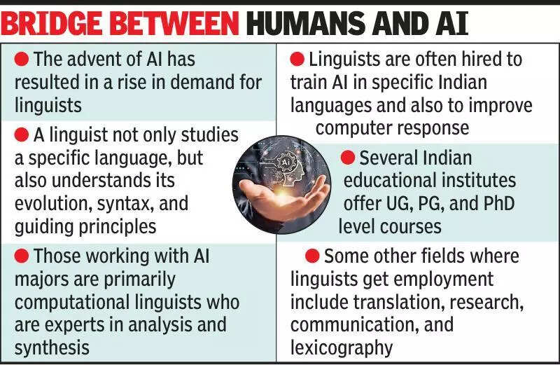 AI desperate for linguists, but state univs miss the prompt