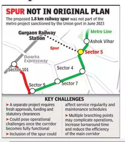 Metro spur to Gurgaon railway station put on hold, GMRL told to split it from main project