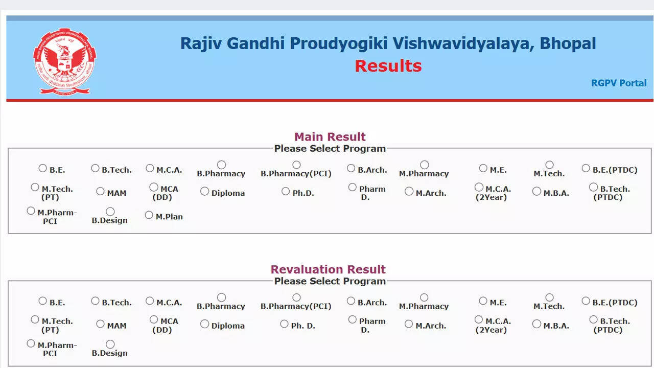 RGPV releases UG, PG results online; B.Tech., MCA, pharmacy scorecards available at rgpv.ac.in; download here