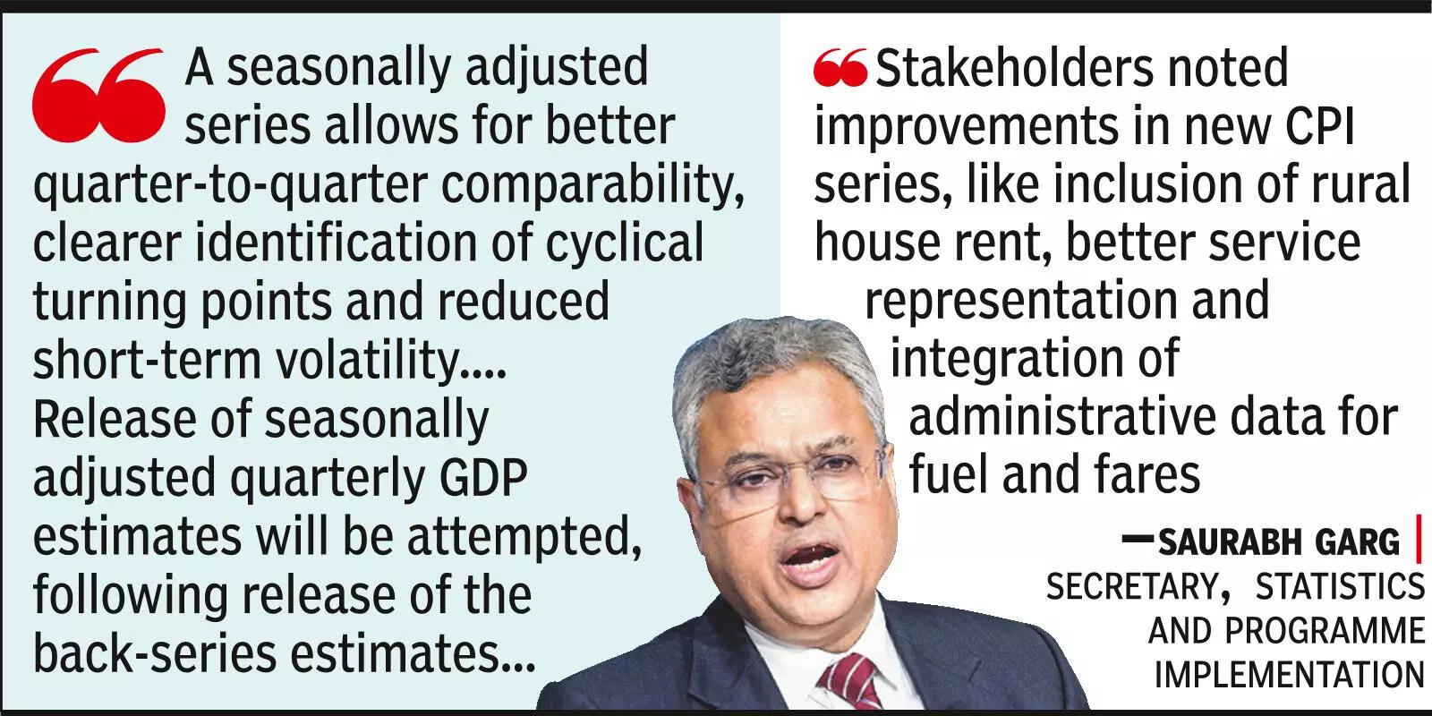 ‘Reforms undertaken to strengthen data quality’