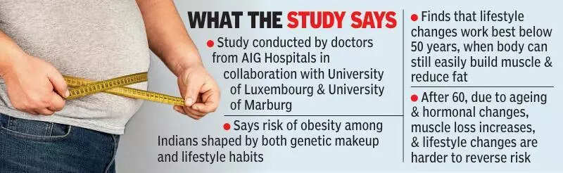 Healthy habits before 50 key to tackle genetic obesity risk
