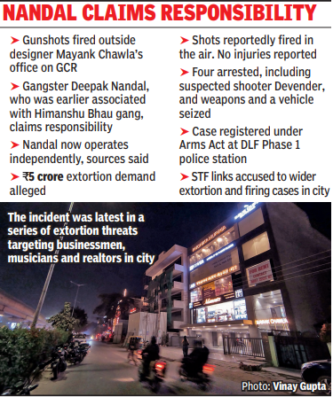 Shots fired at fashion designer’s office