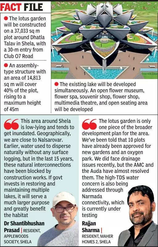 Lotus Park to bloom in Shela for Rs 120 crore, Ahmedabad’s costliest garden ever