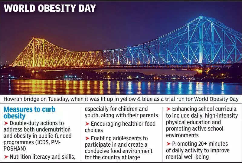 1 in every 8 children in 12-16-yr age group obese: Study in Kol schools