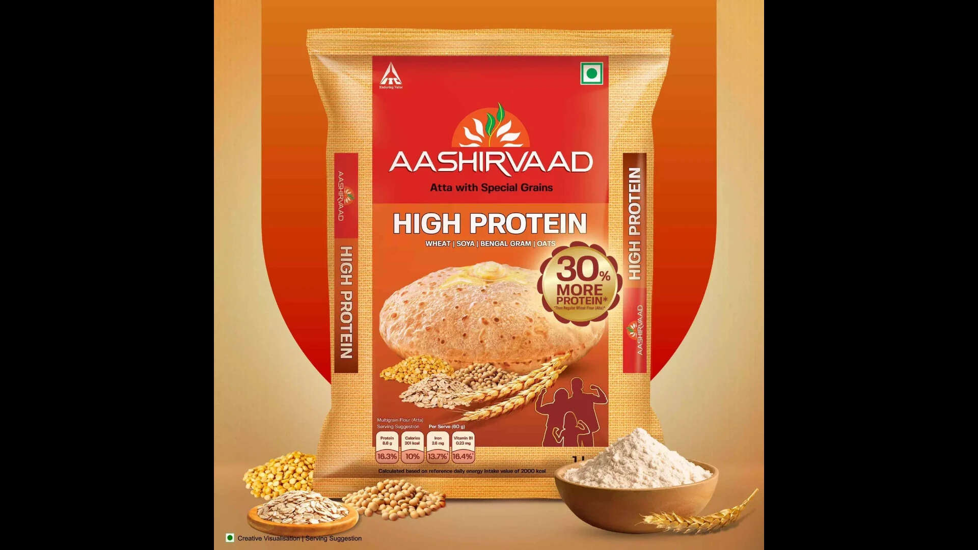 Ashirvaad aata