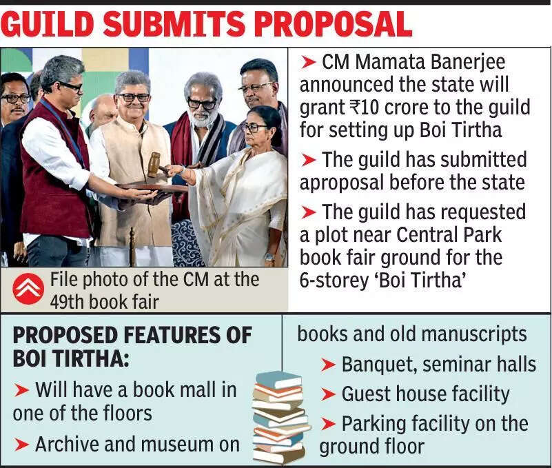 Six-storey Boi Tirtha likely to have book mall, museum