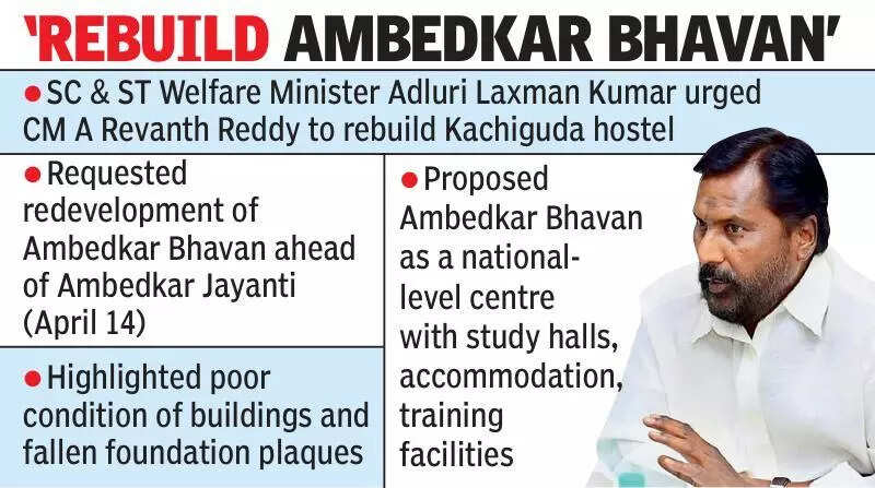 Stand with govt to ensure Madiga development: CM