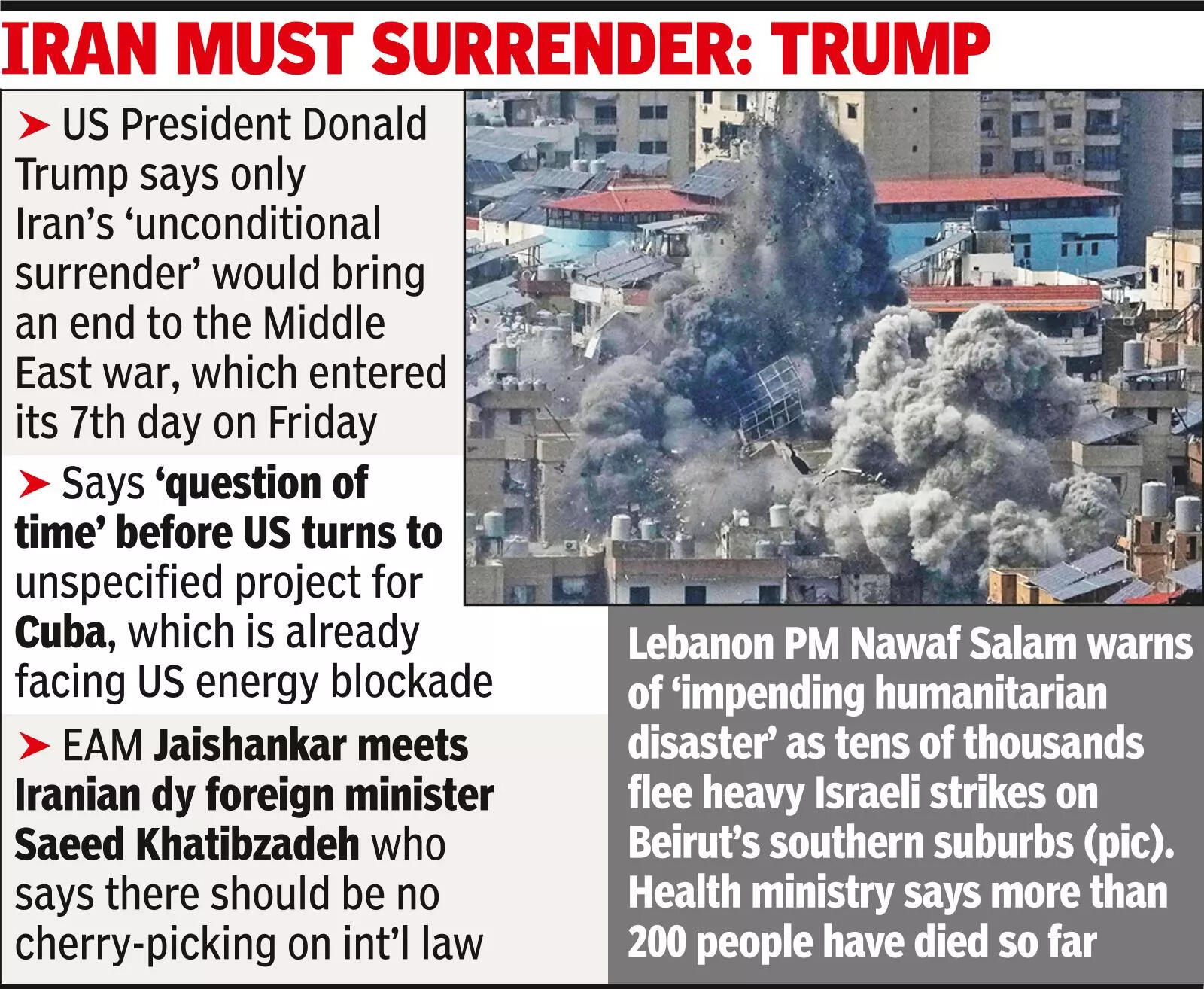 Iran must surrender: Trump