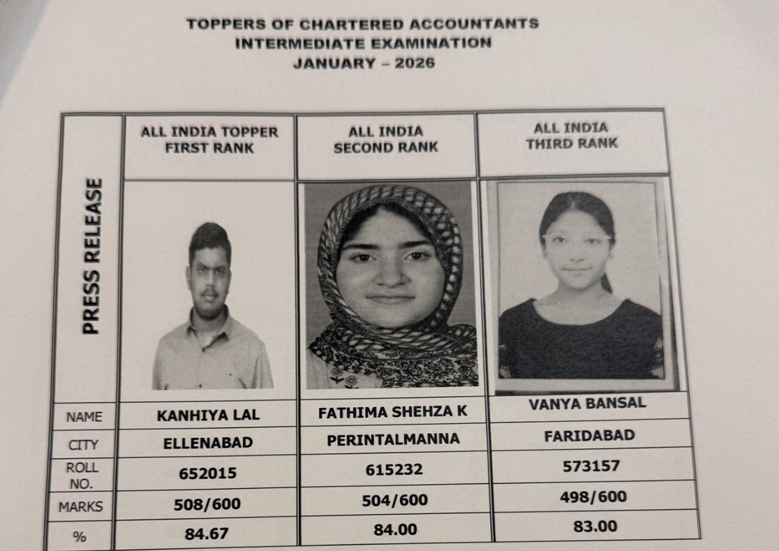 ICAI CA Intermediate January 2026 Toppers: Kanhiya Lal secures AIR 1, Fathima Sheza K and Vanya Bansal follow
