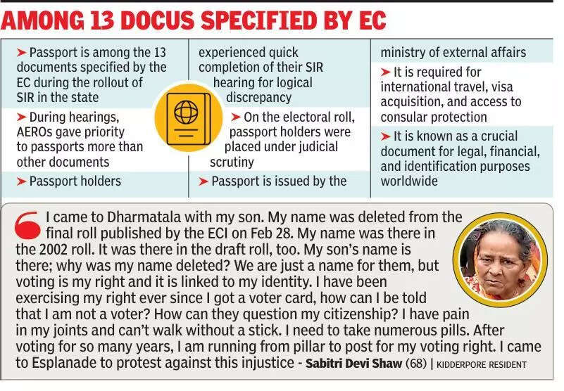 Even passport not enough to please SIR