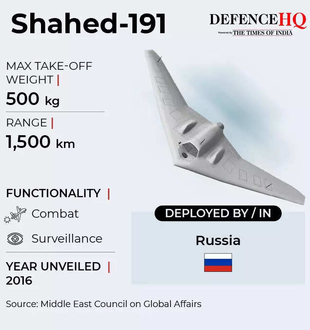 Shahed-191